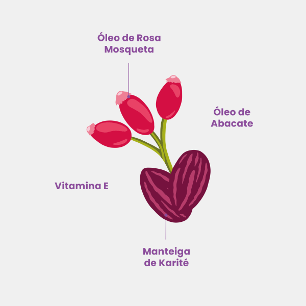 Barriguinha Cream Antiestrias - Image 2