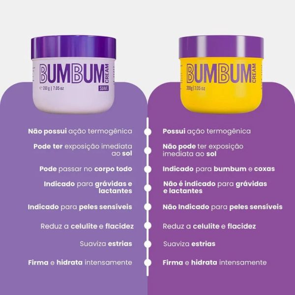 Bumbum Cream Suave - Image 3